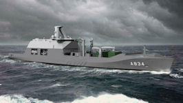 Zr.Ms. Den Helder - Combat Support Ship