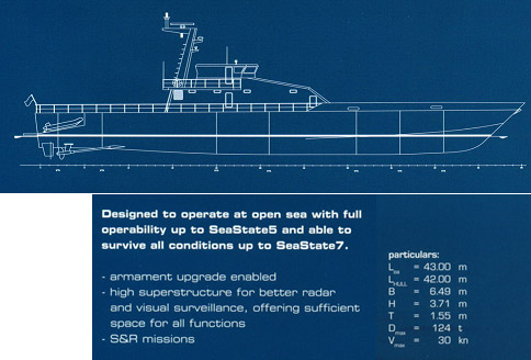 OPV42  Offshore Patrol Vessel
