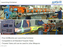 Interactive Defence and Attack System for Submarines (IDAS)