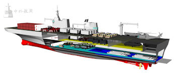 Trieste - NEWCON Multipurpose Amphibious Unit [MAU]