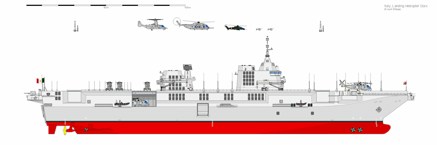 NEWCON LHD/LHA Amphibious Assault