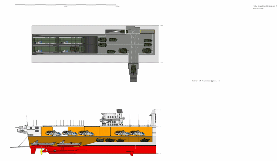 NEWCON LHD/LHA Amphibious Assault