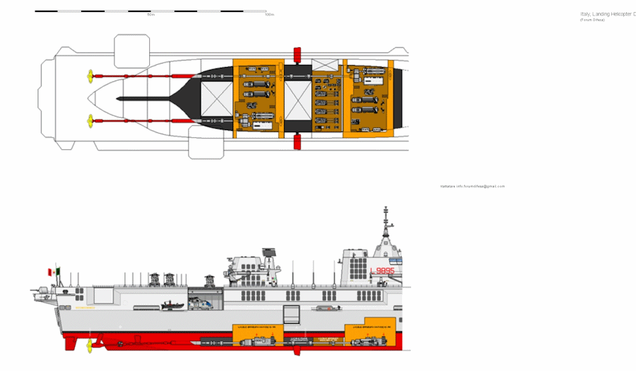 NEWCON LHD/LHA Amphibious Assault