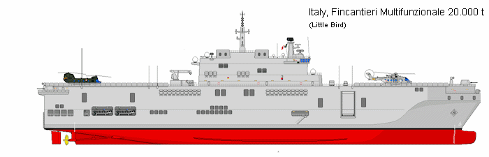 NEWCON LHD/LHA Amphibious Assault
