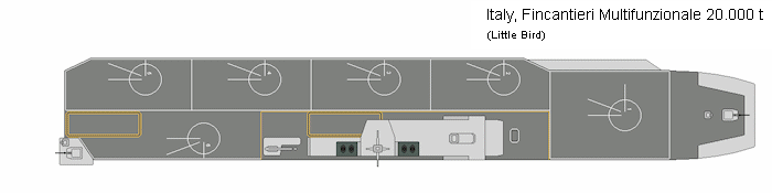 NEWCON LHD/LHA Amphibious Assault