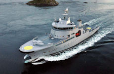Barents Sea Class