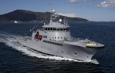 Barents Sea Class