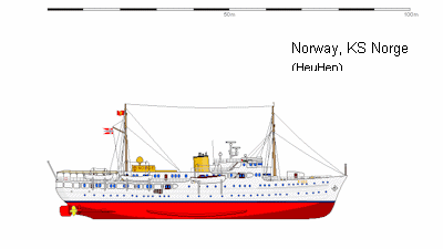 Kongeskipet Norge 