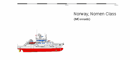 Nornen-class