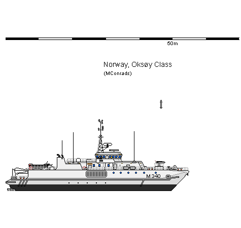 Oksoy Surface Effect Ship (SES)