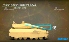 Korhan 35mm Next Generation IFV