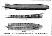LZ127 Graf Zeppelin