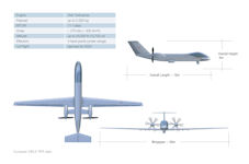 MALE RPAS Eurodrone