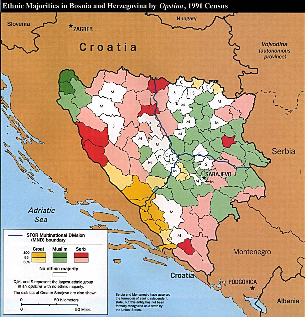 Bosnia and Herzegovina - People