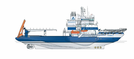 Icebreaker Fennica