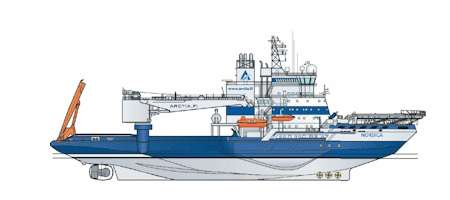 Icebreaker Fennica
