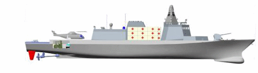 PAM humanitarian mission configuration