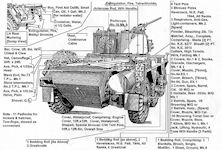 FV 601 Saladin