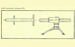 Sparviero ATGM