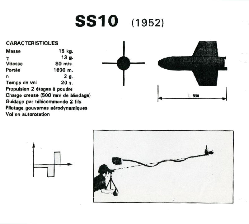 ﻿﻿﻿60eme Anniversaire de l'exécution de Jean-Bastien Thiry . Ss-10-image1