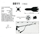 SS-11 Wire Guided Anti-Tank Missile