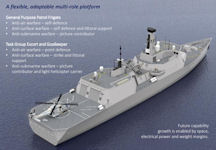 Steller - Project Spartan  Light Frigate