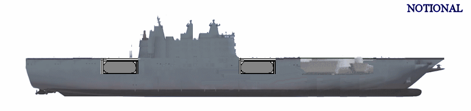 Turkish Amphibious Assault Ship