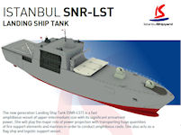 TCG Landing Ship Tank LST