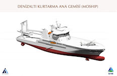TCG MOSHIP