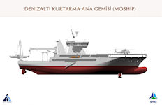 TCG MOSHIP