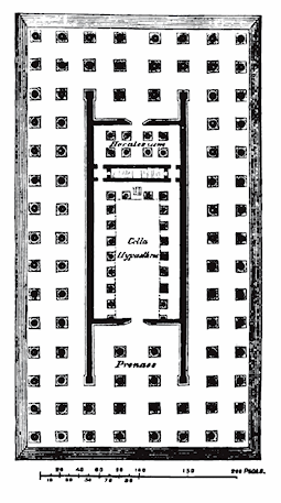 Temple of Artemis