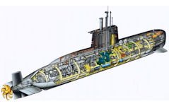 Type 209