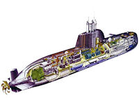 Type 214