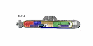 Type 214