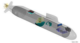 Type 216 Concept Submarine