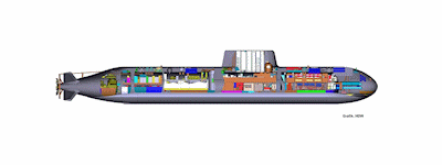 Type 216 Concept Submarine