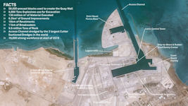 Hamad Port - New Port Project