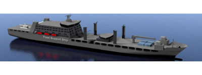 Fleet Support Ships