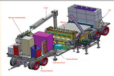 DRDO/LASTEC 100KW Aditya