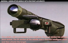 Amogha-I Anti-Tank Guided Missile (ATGM)