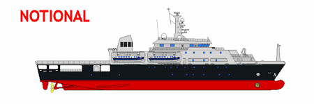NEWCON  Survey Vessels