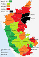 Karnataka
