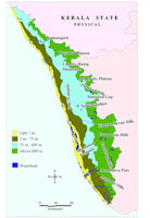 Kerala