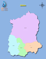 Sikkim