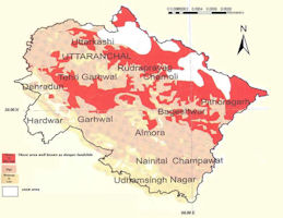 Uttarakhand
