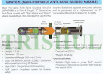 Man-Portable Anti-Tank Guided Missile (MPATGM)