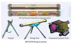 Man-Portable Anti-Tank Guided Missile (MPATGM)