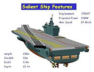 Vikrant-class