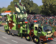 RAJENDRA Trool Level Radar