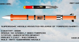 Supersonic Missile Assisted Release of Torpedo, SMART
